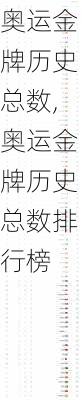 奥运金牌历史总数,奥运金牌历史总数排行榜
