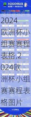 2024欧洲杯小组赛赛程表格,2024欧洲杯小组赛赛程表格图片