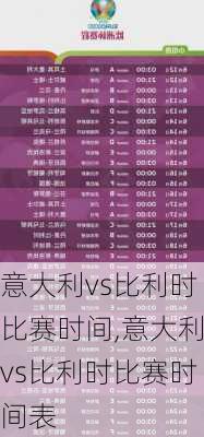 意大利vs比利时比赛时间,意大利vs比利时比赛时间表