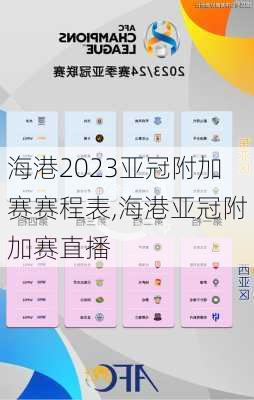 海港2023亚冠附加赛赛程表,海港亚冠附加赛直播