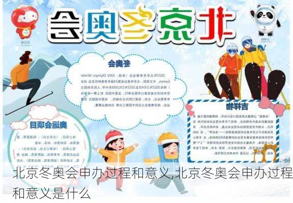 北京冬奥会申办过程和意义,北京冬奥会申办过程和意义是什么