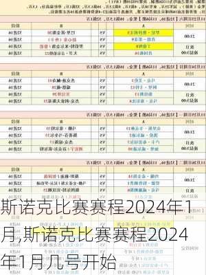 斯诺克比赛赛程2024年1月,斯诺克比赛赛程2024年1月几号开始