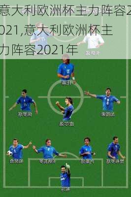意大利欧洲杯主力阵容2021,意大利欧洲杯主力阵容2021年