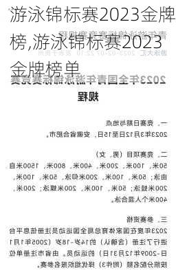 游泳锦标赛2023金牌榜,游泳锦标赛2023金牌榜单