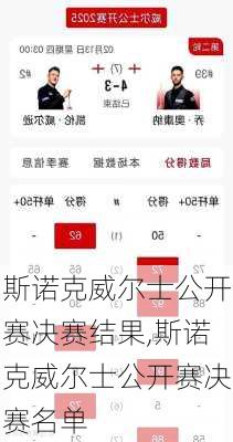 斯诺克威尔士公开赛决赛结果,斯诺克威尔士公开赛决赛名单
