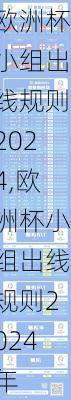 欧洲杯小组出线规则2024,欧洲杯小组出线规则2024年