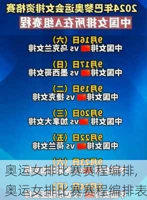 奥运女排比赛赛程编排,奥运女排比赛赛程编排表