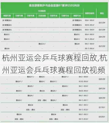 杭州亚运会乒乓球赛程回放,杭州亚运会乒乓球赛程回放视频