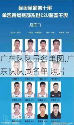 广东队队员名单图,广东队队员名单 照片