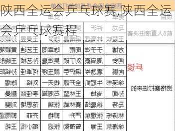 陕西全运会乒乓球赛,陕西全运会乒乓球赛程
