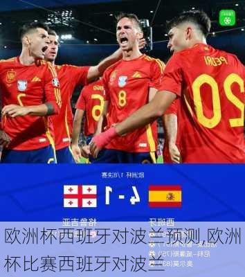 欧洲杯西班牙对波兰预测,欧洲杯比赛西班牙对波兰