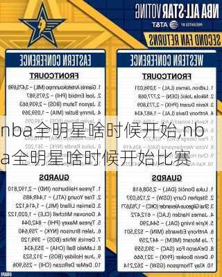 nba全明星啥时候开始,nba全明星啥时候开始比赛