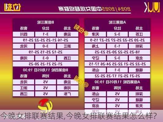 今晚女排联赛结果,今晚女排联赛结果怎么样?