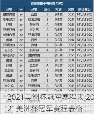 2021美洲杯冠军赛程表,2021美洲杯冠军赛程表格