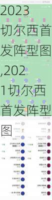 2023切尔西首发阵型图,2021切尔西首发阵型图
