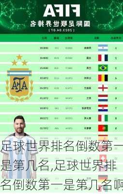 足球世界排名倒数第一是第几名,足球世界排名倒数第一是第几名啊