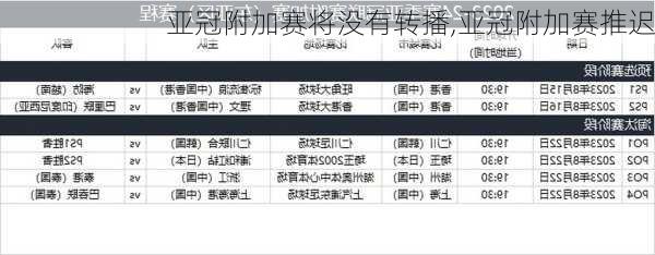 亚冠附加赛将没有转播,亚冠附加赛推迟