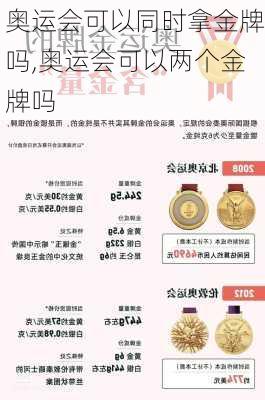 奥运会可以同时拿金牌吗,奥运会可以两个金牌吗