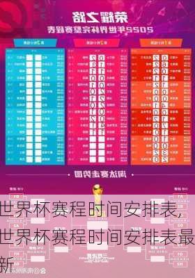 世界杯赛程时间安排表,世界杯赛程时间安排表最新