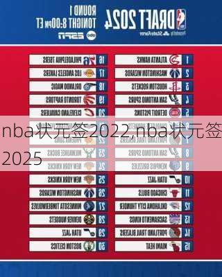 nba状元签2022,nba状元签2025