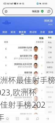 欧洲杯最佳射手榜2023,欧洲杯最佳射手榜2023年