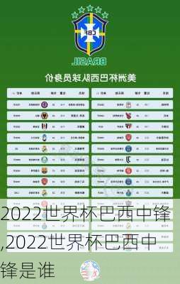 2022世界杯巴西中锋,2022世界杯巴西中锋是谁