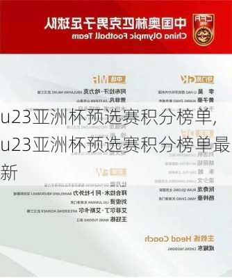 u23亚洲杯预选赛积分榜单,u23亚洲杯预选赛积分榜单最新