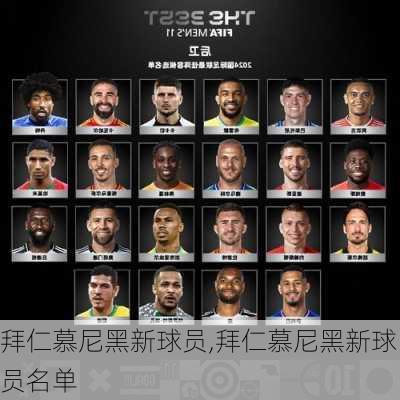 拜仁慕尼黑新球员,拜仁慕尼黑新球员名单