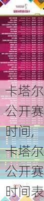 卡塔尔公开赛时间,卡塔尔公开赛时间表