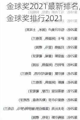 金球奖2021最新排名,金球奖排行2021