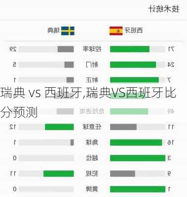 瑞典 vs 西班牙,瑞典VS西班牙比分预测