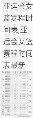 亚运会女篮赛程时间表,亚运会女篮赛程时间表最新