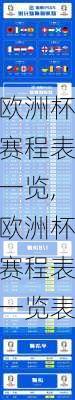 欧洲杯赛程表一览,欧洲杯赛程表一览表