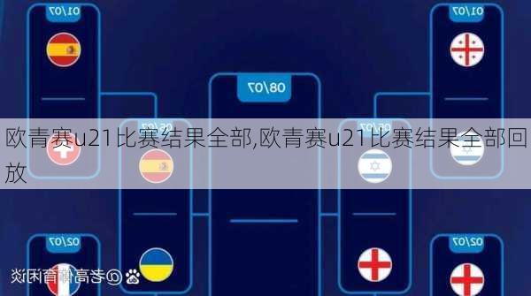 欧青赛u21比赛结果全部,欧青赛u21比赛结果全部回放