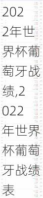 2022年世界杯葡萄牙战绩,2022年世界杯葡萄牙战绩表