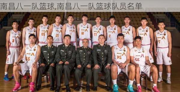 南昌八一队篮球,南昌八一队篮球队员名单