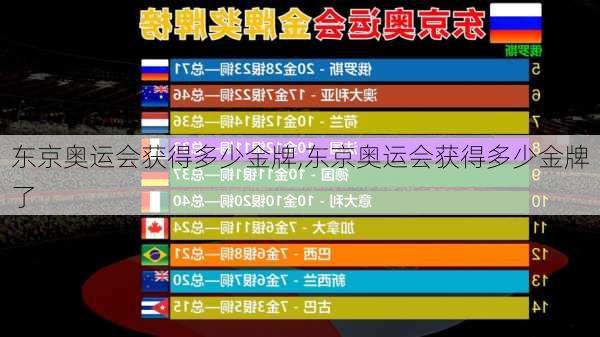 东京奥运会获得多少金牌,东京奥运会获得多少金牌了