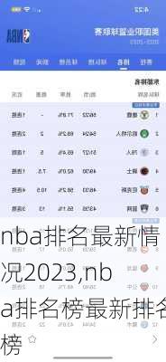 nba排名最新情况2023,nba排名榜最新排名榜