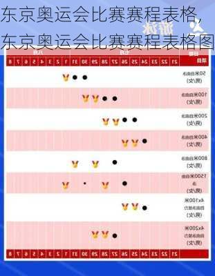 东京奥运会比赛赛程表格,东京奥运会比赛赛程表格图