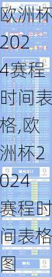 欧洲杯2024赛程时间表格,欧洲杯2024赛程时间表格图