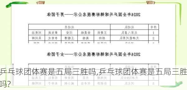 乒乓球团体赛是五局三胜吗,乒乓球团体赛是五局三胜吗?