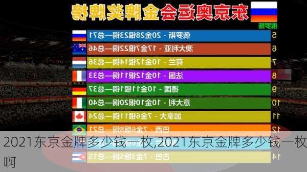 2021东京金牌多少钱一枚,2021东京金牌多少钱一枚啊