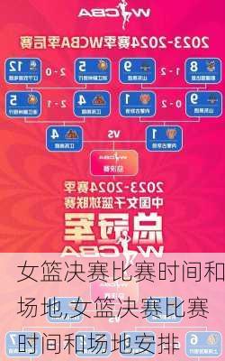 女篮决赛比赛时间和场地,女篮决赛比赛时间和场地安排