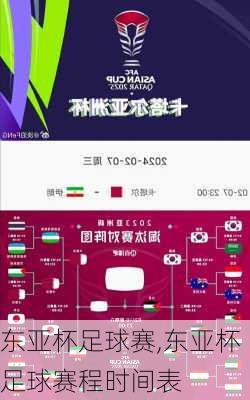 东亚杯足球赛,东亚杯足球赛程时间表