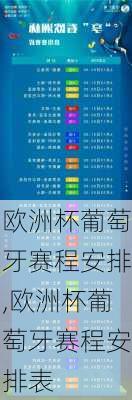 欧洲杯葡萄牙赛程安排,欧洲杯葡萄牙赛程安排表