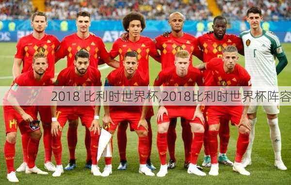 2018 比利时世界杯,2018比利时世界杯阵容