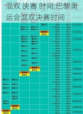 混双 决赛 时间,巴黎奥运会混双决赛时间