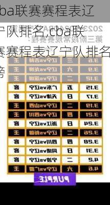 cba联赛赛程表辽宁队排名,cba联赛赛程表辽宁队排名榜