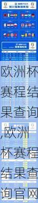 欧洲杯赛程结果查询,欧洲杯赛程结果查询官网