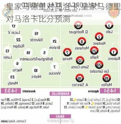 皇家马德里对马洛卡,皇家马德里对马洛卡比分预测